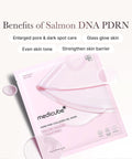 Medicube – PDRN Pink Collagen Mask